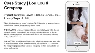 23Slide /
Case Study | Lou Lou &
Company
Product: Swaddles, Gowns, Blankets, Bundles, Etc…
Primary Target: F18-44
GOAL: Lo...