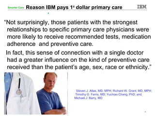 © 2014 IBM Corporation 7
Smarter Care
7
Reason IBM pays 1st
dollar primary care
“Not surprisingly, those patients with the...