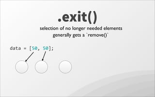 data	
  =	
  [50,	
  50];
.exit()
selection of no longer needed elements
generally gets a `remove()`
 