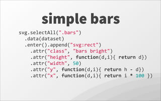 simple bars
svg.selectAll(".bars")
	
  	
  .data(dataset)
	
  	
  .enter().append("svg:rect")
	
  	
  	
  	
  .attr("class",	
  "bars	
  bright")
	
  	
  	
  	
  .attr("height",	
  function(d,i){	
  return	
  d})
	
  	
  	
  	
  .attr("width",	
  50)
	
  	
  	
  	
  .attr("y",	
  function(d,i){	
  return	
  h	
  -­‐	
  d})
	
  	
  	
  	
  .attr("x",	
  function(d,i){	
  return	
  i	
  *	
  100	
  })
 