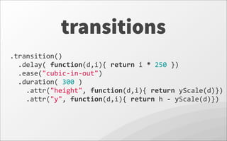 transitions
.transition()
	
  	
  .delay(	
  function(d,i){	
  return	
  i	
  *	
  250	
  })
	
  	
  .ease("cubic-­‐in-­‐out")
	
  	
  .duration(	
  300	
  )
	
  	
  	
  	
  .attr("height",	
  function(d,i){	
  return	
  yScale(d)})
	
  	
  	
  	
  .attr("y",	
  function(d,i){	
  return	
  h	
  -­‐	
  yScale(d)})
 
