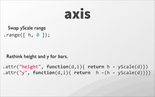 axis
Rethink height and y for bars.
Swap yScale range
.attr("height",	
  function(d,i){	
  return	
  h	
  -­‐	
  yScale(d)})
.attr("y",	
  function(d,i){	
  return	
  	
  h	
  -­‐(h	
  -­‐	
  yScale(d))})
.range([	
  h,	
  0	
  ]);
 