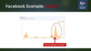 @epimetra
#UTPIO17
Facebook Example: Virality
Picture posted on the 8th
 