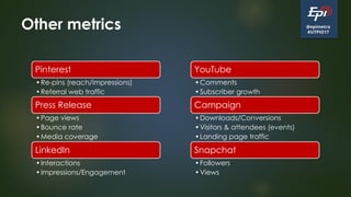 @epimetra
#UTPIO17
Other metrics
Pinterest
•Re-pins (reach/impressions)
•Referral web traffic
Press Release
•Page views
•Bounce rate
•Media coverage
LinkedIn
•Interactions
•Impressions/Engagement
YouTube
•Comments
•Subscriber growth
Campaign
•Downloads/Conversions
•Visitors & attendees (events)
•Landing page traffic
Snapchat
•Followers
•Views
 