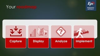 @epimetra
#UTPIO17
Your roadmap
Capture Display Analyze Implement
 