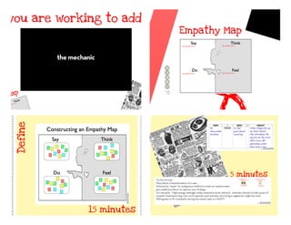 Design Thinking Teacher Workshop- Water Challenge