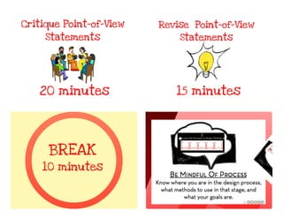 Design Thinking Teacher Workshop- Water Challenge