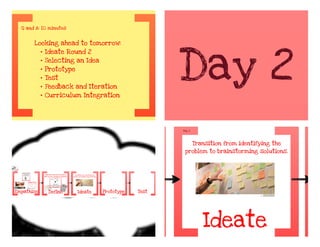 Design Thinking Teacher Workshop- Water Challenge