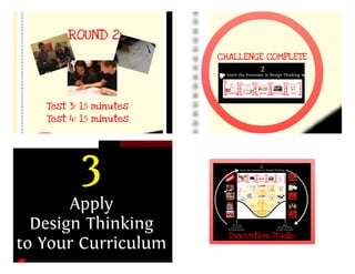 Design Thinking Teacher Workshop- Water Challenge