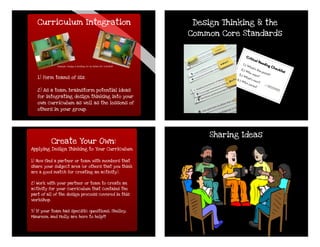 Design Thinking Teacher Workshop- Water Challenge