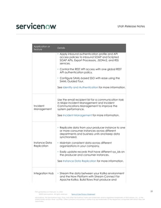 ServiceNow Utah Release Highlights | PDF