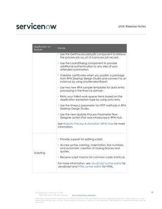 ServiceNow Utah Release Highlights | PDF