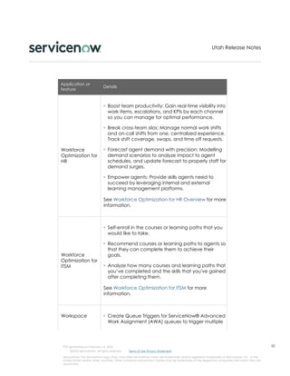 ServiceNow Utah Release Highlights | PDF