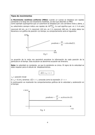 kBABAjBABAiBABA
BBB
AAA
kji
BA XyyXZXXZYZZY
ZYX
ZYX
GGG
GGG
GG
u
Nota: el resultado del producto cruz es un vector perpendicular al vector A
G
y B
G
.
Propiedades:
- el producto cruz no es conmutativo
- el producto cruz entre dos vectores paralelos es cero.
Ejemplo:
5. Sean   