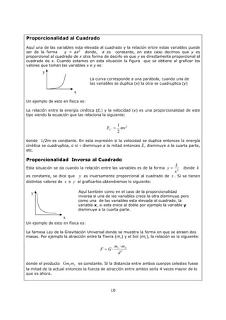 9
10. En la figura 7, A
G
es el vector resultante de
A) BCDE
GGGG

B) DF
GG

C) DCBA
GGGG

D) DG
GG

E) GFE
GGG

11. Si dos vectores a
G
y b
G
, tienen igual módulo, entonces siempre se cumple que
I) baba
GGGG
22
II) 0 ba
GG
III) aba
GGG
2
De las afirmaciones, es (son) verdadera(s)
A) Sólo II
B) Sólo III
C) Sólo I y II
D) Todas
E) Ninguna
12. En la figura 8, N es el punto medio del vector TR. Entonces SN es igual a
A)
2
r
s
G
G

B)
2
rs
GG

C)
2
r
s
G
G

D)
22
rs
GG

E) rs
GG
 Fig. 8
13. De las siguientes afirmaciones:
I) Dos vectores iguales son paralelos.
II) Dos vectores paralelos pueden ser diferentes entre sí.
III) Dos vectores paralelos de sentido opuesto no son iguales.
Es (son) verdaderas(s)
A) Sólo I
B) Sólo I y II
C) Sólo I y III
D) Sólo II y III
E) I, II y III
S
N
R
T
r
G
s
G
 