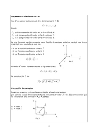 3
Representación de un vector
Sea C
G
un vector tridimensional (tres dimensiones X, Y, Z)
  