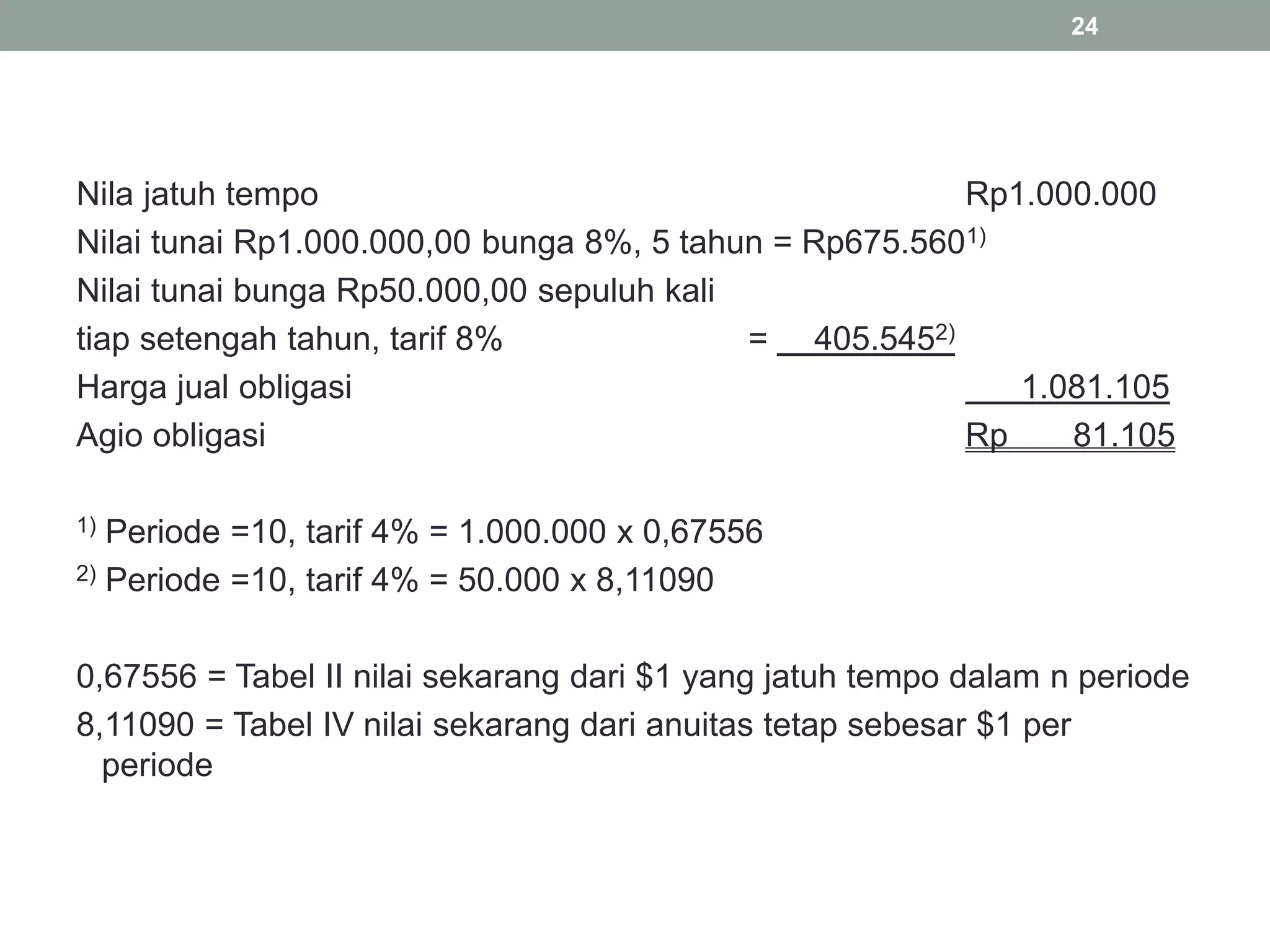 Nila jatuh tempo Rp1.000.000
Nilai tunai Rp1.000.000,00 bunga 8%, 5 tahun = Rp675.5601)
Nilai tunai bunga Rp50.000,00 sepuluh kali
tiap setengah tahun, tarif 8% = 405.5452)
Harga jual obligasi 1.081.105
Agio obligasi Rp 81.105
1) Periode =10, tarif 4% = 1.000.000 x 0,67556
2) Periode =10, tarif 4% = 50.000 x 8,11090
0,67556 = Tabel II nilai sekarang dari $1 yang jatuh tempo dalam n periode
8,11090 = Tabel IV nilai sekarang dari anuitas tetap sebesar $1 per
periode
24
 