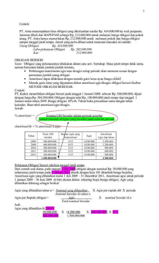 Contoh Soal Obligasi Jangka Panjang Dan Jawabannya – Mozaik