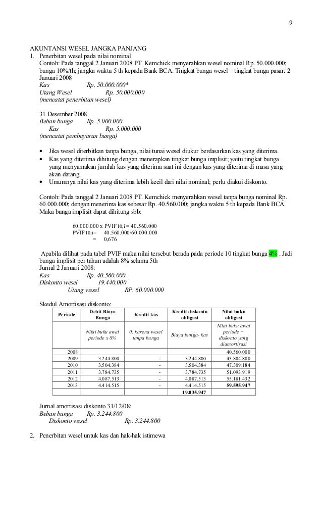 Materi Akm 2 Utang Jangka Panjang