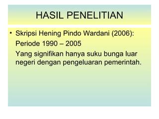 HASIL PENELITIAN
• Skripsi Hening Pindo Wardani (2006):
  Periode 1990 – 2005
  Yang signifikan hanya suku bunga luar
  negeri dengan pengeluaran pemerintah.
 