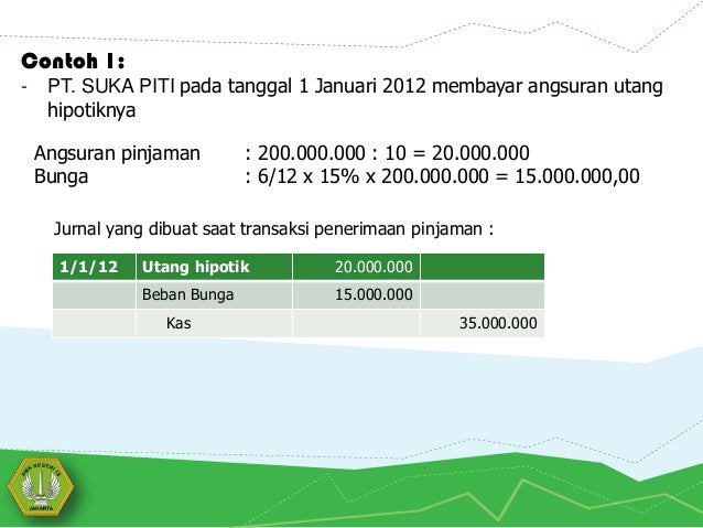 Utang wesel, hipotik dan obligasi