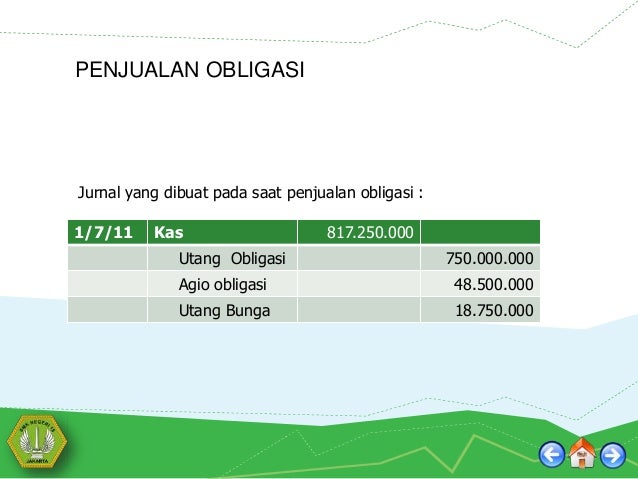 Utang Wesel Hipotik Dan Obligasi