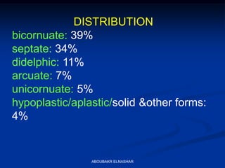 DISTRIBUTION
bicornuate: 39%
septate: 34%
didelphic: 11%
arcuate: 7%
unicornuate: 5%
hypoplastic/aplastic/solid &other forms:
4%
ABOUBAKR ELNASHAR
 