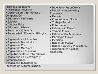 Psicología Educativa  • Psicología Industrial • Docencia en Informática y Computación.  • Educación Parvularia • Idiomas  • Cultura Física • Educación Básica  • Turismo y Hotelería • Secretariado Ejecutivo Bilingüe.  • Ingeniería en Alimentos  • Ingeniería Bioquímica  • Ingeniería Civil  • Ingeniería Mecánica • Ingeniería en Sistemas  Computacionales e Informáticos.  • Ingeniería en Electrónica y Comunicaciones.  • Ingeniería Industrial en Procesos de Automatización.  •  Ingeniería Agronómica  • Medicina Veterinaria y Zootecnia.  • Derecho  • Comunicación Social  • Trabajo Social  • Enfermería  • Laboratorio Clínico.  • Terapia Física • Estimulación Temprana • Psicología Clínica • Medicina  • Diseño de Modas  • Diseño Gráfico y Publicitario •  Ingeniería en Gestión Financiera.   