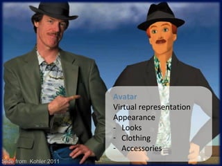 Avatar Virtual representation Appearance  -  Looks Clothing  Accessories Slide from  Kohler 2011 