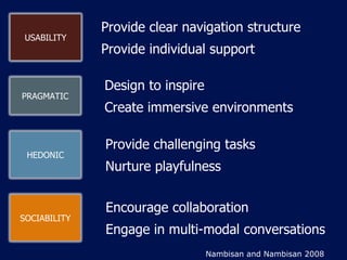 Provide clear navigation structure Provide individual support Design to inspire Create immersive environments Provide challenging tasks Nurture playfulness Encourage collaboration Engage in multi-modal conversations Nambisan and Nambisan 2008 USABILITY PRAGMATIC HEDONIC SOCIABILITY 