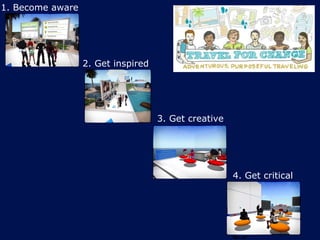 1. Become aware 4. Get critical 3. Get creative 2. Get inspired 
