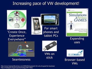 Increasing pace of VW development! VWs on stick Browser-based VWs Seamlessness http://www.hypergridbusiness.com/2009/05/hypergrid-101-why-its-good-for-business/ http://mediagrid.org/groups/technology/OFF.TWG/ "Create Once, Experience Everywhere” Expanding uses For smart phones and tablet PCs 