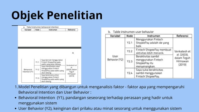 UTAUT 1 (Unified Theory of Acceptance and Use of Technology) Financial ...