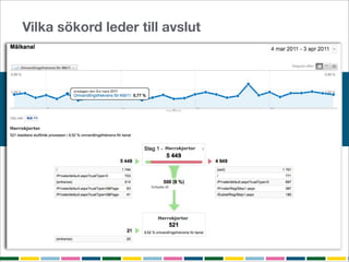 Vilka sökord leder till avslut




Herrskjortor



                            Herrskjortor




                          Herrskjortor
 