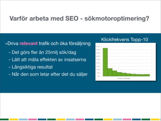 Varför arbeta med SEO - sökmotoroptimering?


                                            Klickfrekvens Topp-10
-Driva relevant traﬁk och öka försäljning
 - Det görs ﬂer än 25milj sök/dag
 - Lätt att mäta effekten av insatserna
 - Långsiktiga resultat
 - Når den som letar efter det du säljer
 