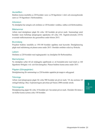 3
31Utbyggnadsplan för bostäder
Utbyggnads-
områden
Alunskiffern
Bedöms kunna innehålla ca 220 bostäder varav ca 50 lägenheter i vård- och omsorgsboende
samt ca 170 lägenheter i flerbostadshus.
Arboretum
Ny detaljplan har antagits och omfattar ca 120 bostäder i småhus, radhus och flerbostadshus.
Bläshammar
Arbete med detaljplaner pågår för cirka 140 bostäder på privat mark. Sammanlagt antal
bostäder inom befintligt planprogram uppskattas till cirka 350. Åtgärdsvalsstudie (ÅVS)
avseende trafiksituationen ska genomföras under hösten 2015.
Brunnsberg
Projektet bedöms innehålla ca 150-180 bostäder upplåtna med hyresrätt. Detaljplanering
pågår med målsättning att planen antas under 2015. Området omfattar också ny förskola.
Lektorn
Omfattar ca 220 bostäder med utgångspunkt i ny detaljplan för flerbostadshus.
Marmorlyckan
Ny detaljplan syftar till att möjliggöra uppförande av ett bostadskvarter med totalt ca 160
lägenheter förlagda i två- och femvåningshus. Planen bedöms kunna antas under 2015.
Pilgatan (Göingegården)
Detaljplanering för sammanlagt ca 220 bostäder uppdelat på etappvis utbyggnad.
Trönninge
Arbete med planprogram pågår för cirka 900 bostäder på privat mark. VA ska anslutas till
omlagd ledning i Bua. Exploateringens påverkan på Natura 2000-område utreds.
Trönningenäs
Detaljplanering pågår för cirka 10 bostäder på i huvudsak privat mark. Området förväntas i
sin helhet kunna rymma cirka 150 bostäder.
 