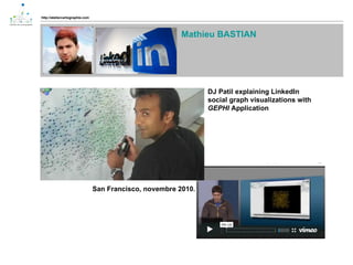 http://ateliercartographie.com DJ Patil explaining LinkedIn social graph visualizations with  GEPHI  Application Mathieu B...