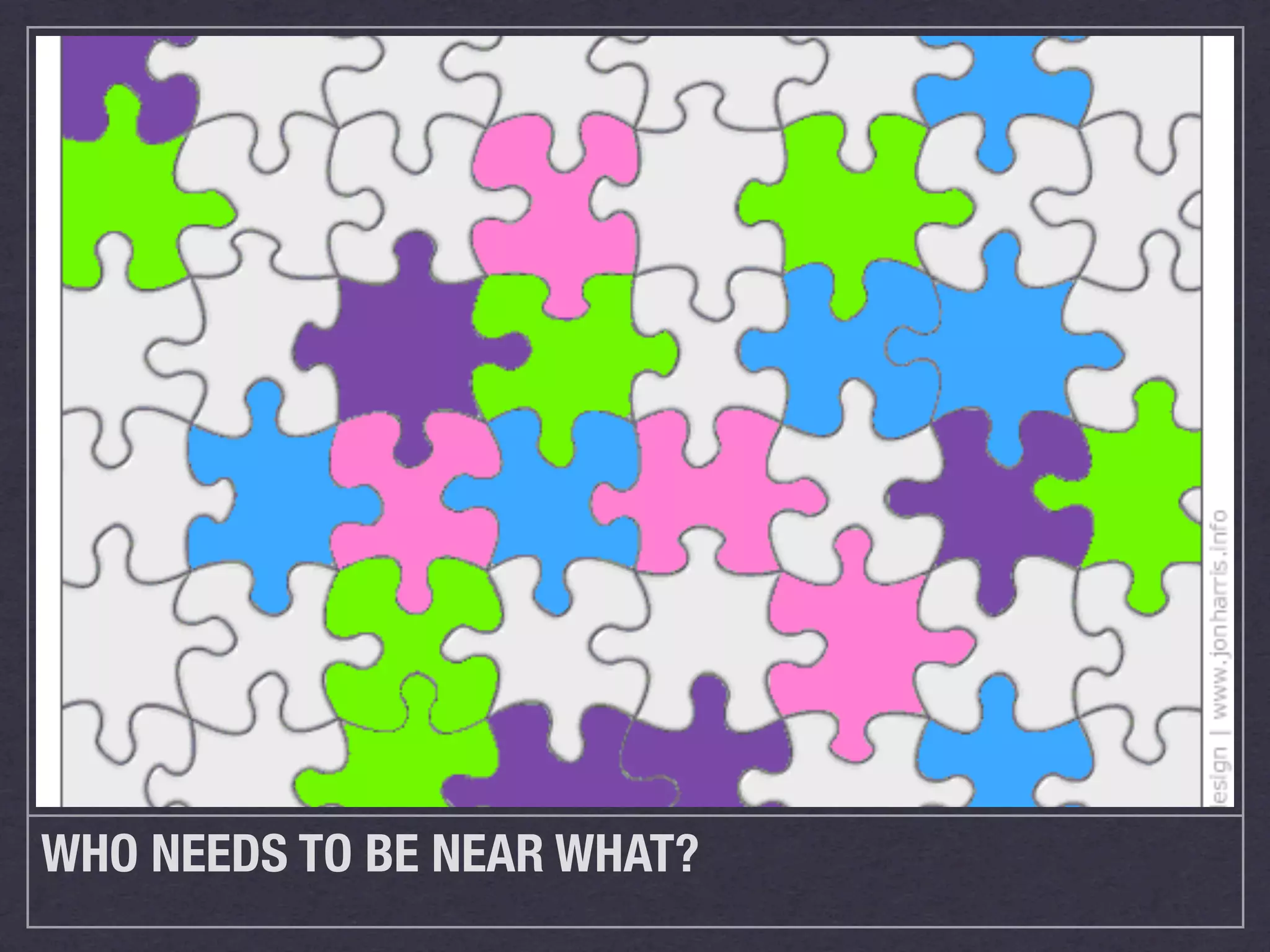 WHO NEEDS TO BE NEAR WHAT?
 