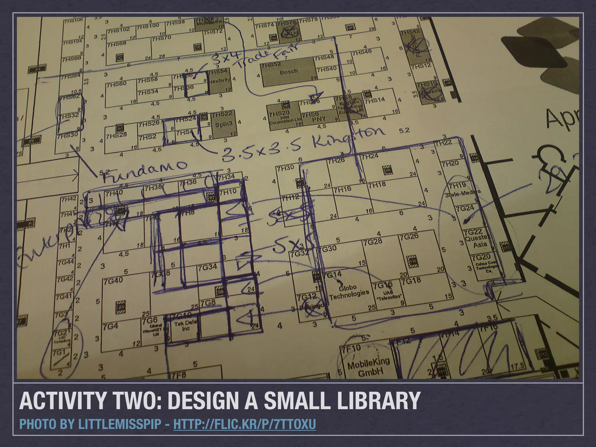 ACTIVITY TWO: DESIGN A SMALL LIBRARY
PHOTO BY LITTLEMISSPIP - HTTP://FLIC.KR/P/7TTOXU
 