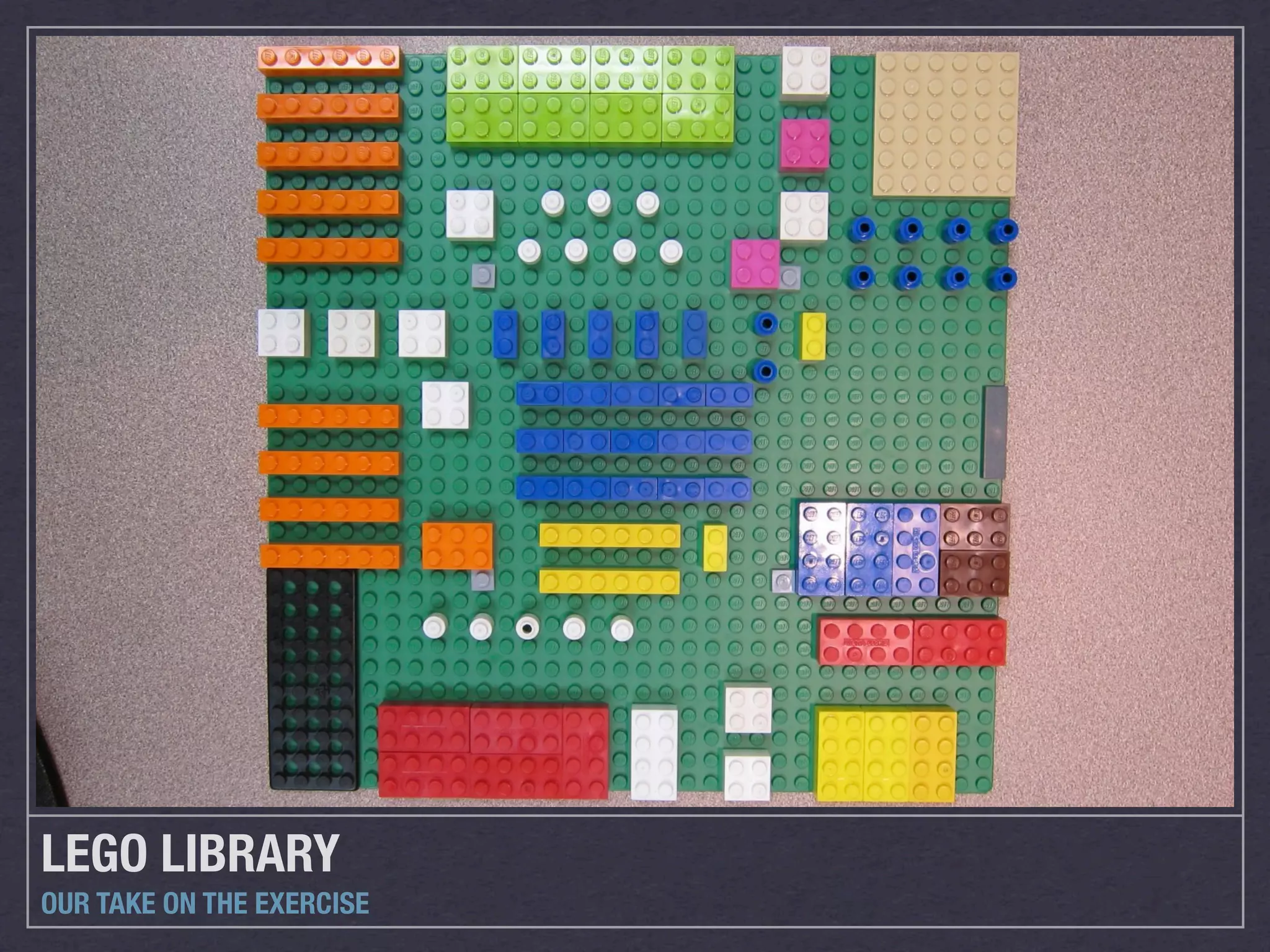 LEGO LIBRARY
OUR TAKE ON THE EXERCISE
 