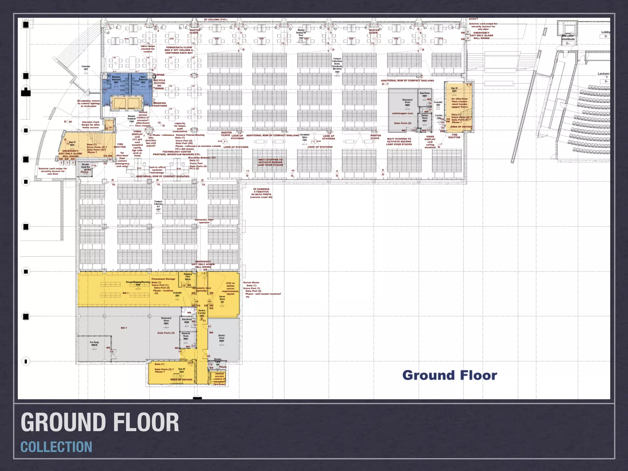 GROUND FLOOR
COLLECTION
 