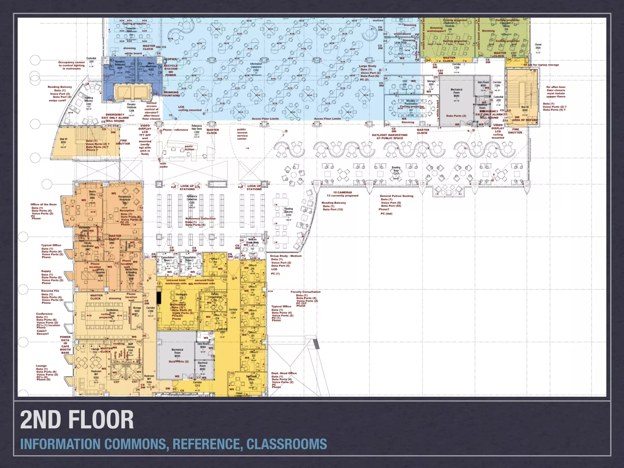 2ND FLOOR
INFORMATION COMMONS, REFERENCE, CLASSROOMS
 