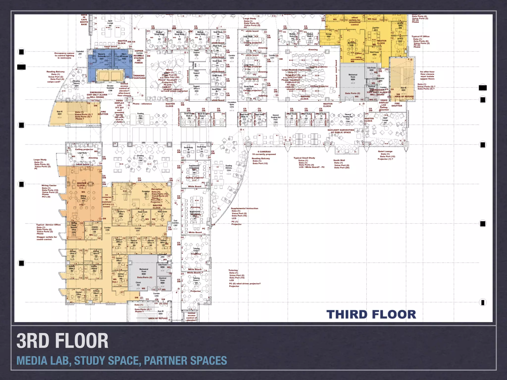 3RD FLOOR
MEDIA LAB, STUDY SPACE, PARTNER SPACES
 