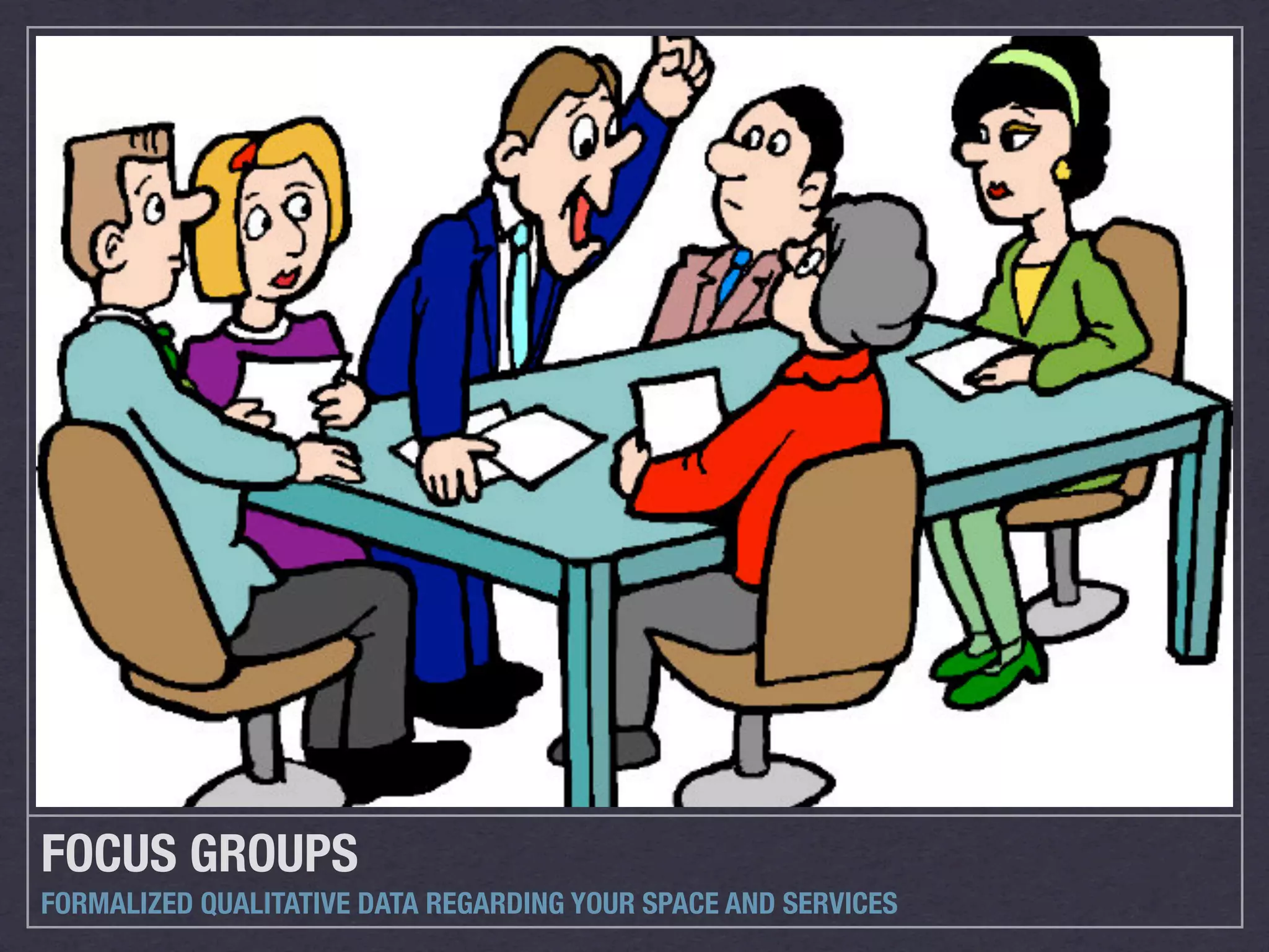 FOCUS GROUPS
FORMALIZED QUALITATIVE DATA REGARDING YOUR SPACE AND SERVICES
 