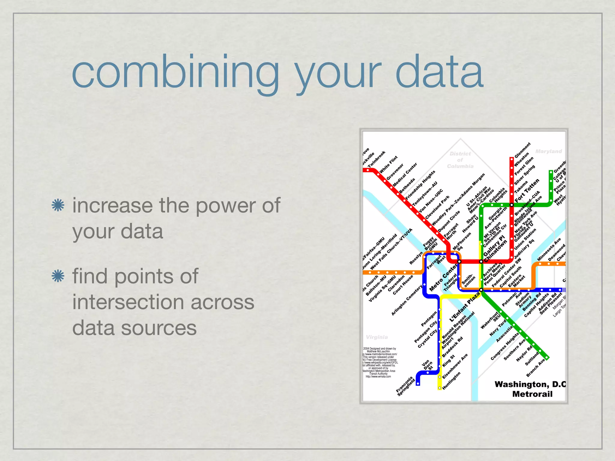 combining your data

increase the power of
your data

ﬁnd points of
intersection across
data sources
 