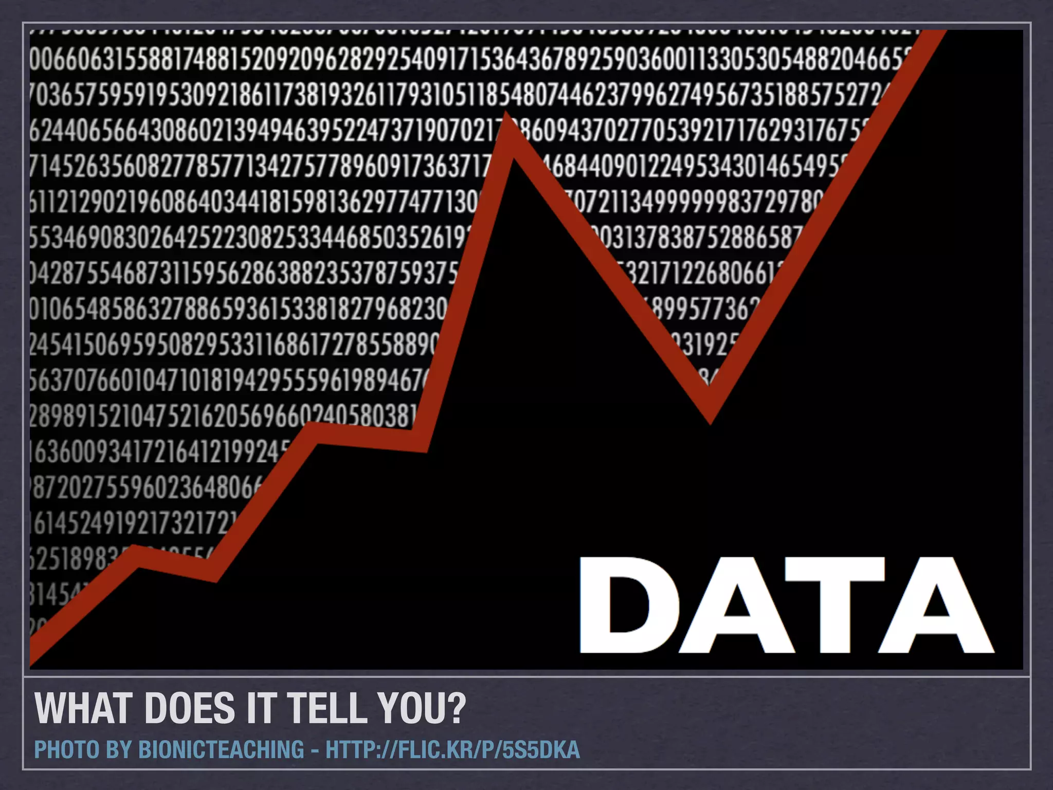 WHAT DOES IT TELL YOU?
PHOTO BY BIONICTEACHING - HTTP://FLIC.KR/P/5S5DKA
 