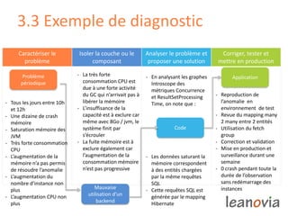Caractériser le
problème
Isoler la couche ou le
composant
Analyser le problème et
proposer une solution
Corriger, tester et
mettre en production
Problème
périodique
Mauvaise
utilisation d’un
backend
Code
Application
- Tous les jours entre 10h
et 12h
- Une dizaine de crash
mémoire
- Saturation mémoire des
JVM
- Très forte consommation
CPU
- L’augmentation de la
mémoire n’a pas permis
de résoudre l’anomalie
- L’augmentation du
nombre d’instance non
plus
- L’augmentation CPU non
plus
- La très forte
consommation CPU est
due à une forte activité
du GC qui n’arrivait pas à
libérer la mémoire
- L’insuffisance de la
capacité est à exclure car
même avec 8Go / jvm, le
système finit par
s’écrouler
- La fuite mémoire est à
exclure également car
l’augmentation de la
consommation mémoire
n’est pas progressive
- En analysant les graphes
Introscope des
métriques Concurrence
et ResultSetProcessing
Time, on note que :
- Les données saturant la
mémoire correspondent
à des entités chargées
par la même requêtes
SQL
- Cette requêtes SQL est
générée par le mapping
Hibernate
- Reproduction de
l’anomalie en
environnement de test
- Revue du mapping many
2 many entre 2 entités
- Utilisation du fetch
group
- Correction et validation
- Mise en production et
surveillance durant une
semaine
- 0 crash pendant toute la
durée de l’observation
sans redémarrage des
instances
3.3 Exemple de diagnostic
 