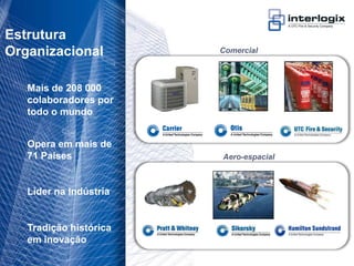 Estrutura
 Organizacional                    Comercial



           Mais de 208 000
           colaboradores por
           todo o mundo


           Opera em mais de
           71 Países               Aero-espacial



           Líder na Indústria


           Tradição histórica
           em inovação

UTC Fire & Security Portugal - 2
 