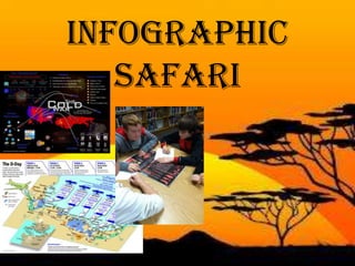 Infographic
Safari
Mrs. Cox, Palmetto Middle
Librarian, 2013
 