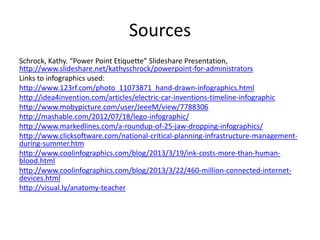 Sources
Schrock, Kathy. “Power Point Etiquette” Slideshare Presentation,
http://www.slideshare.net/kathyschrock/powerpoint-for-administrators
Links to infographics used:
http://www.123rf.com/photo_11073871_hand-drawn-infographics.html
http://idea4invention.com/articles/electric-car-inventions-timeline-infographic
http://www.mobypicture.com/user/JeeeM/view/7788306
http://mashable.com/2012/07/18/lego-infographic/
http://www.markedlines.com/a-roundup-of-25-jaw-dropping-infographics/
http://www.clicksoftware.com/national-critical-planning-infrastructure-management-
during-summer.htm
http://www.coolinfographics.com/blog/2013/3/19/ink-costs-more-than-human-
blood.html
http://www.coolinfographics.com/blog/2013/3/22/460-million-connected-internet-
devices.html
http://visual.ly/anatomy-teacher
 